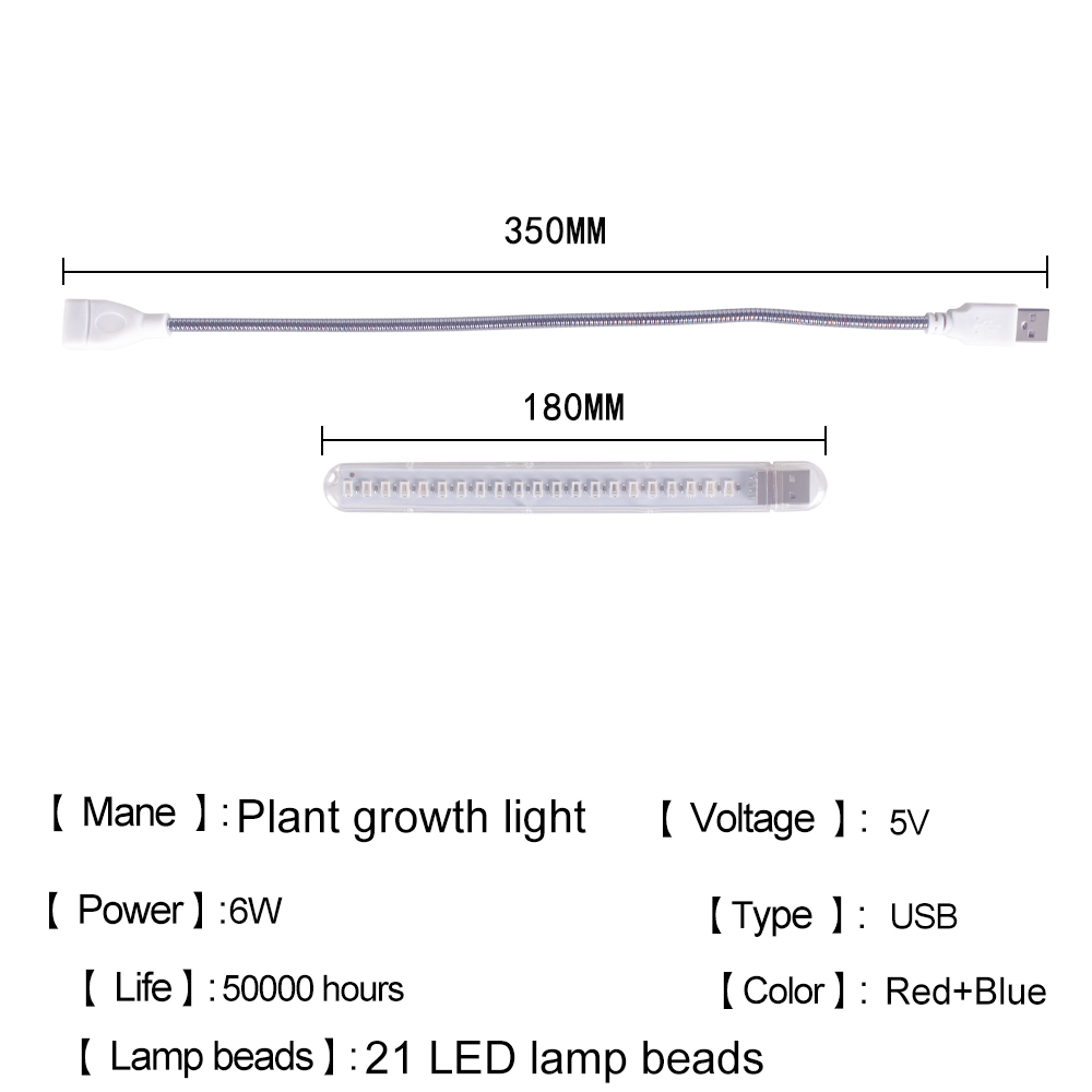 Portable Full Spectrum Led Gro - Greenhouse Mini Indoor 리뷰 및 가격