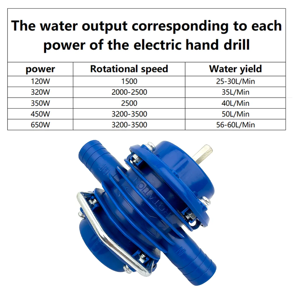 Portable Electric Drill Pump S - Gardening Tools In 리뷰 및 가격