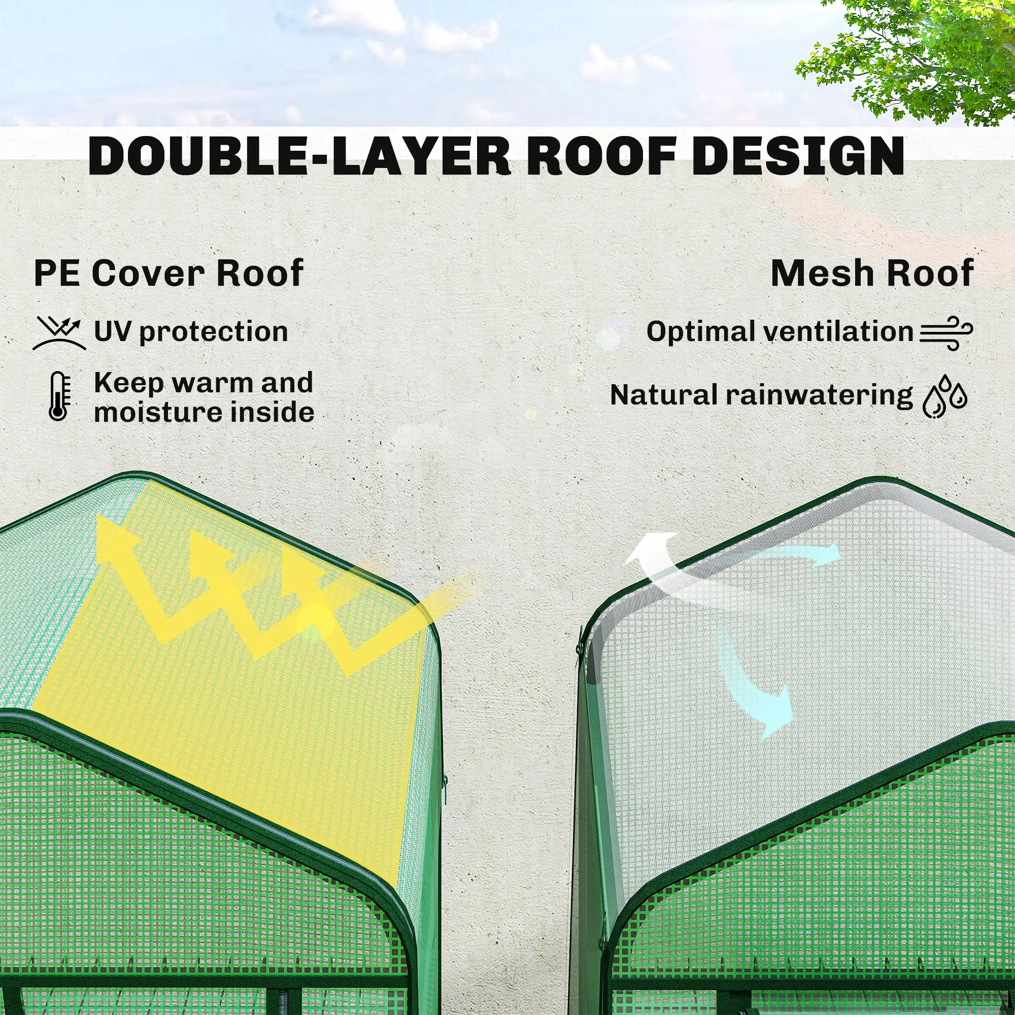 3-Tier Mini Greenhouse with Ro - Greenhouse Mini Indoor 리뷰 및 가격
