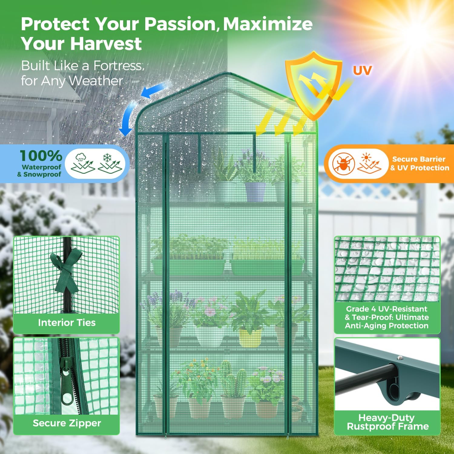 Mini Greenhouse for Indoor Out - Greenhouse Mini Indoor 리뷰 및 가격